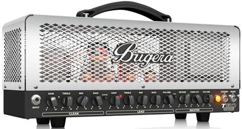 best cheap metal amp